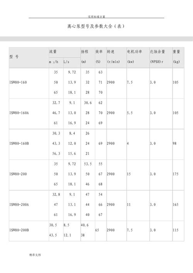 离心泵选型